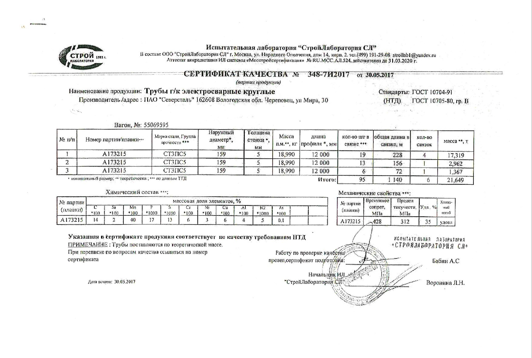 труба_159х5_(2)
